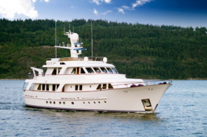 All about Yacht Rentals in Cabo San Lucas