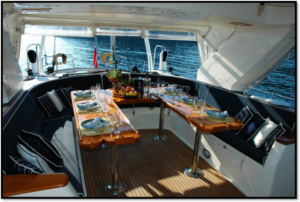 Book a Yacht for Your Next Vacation